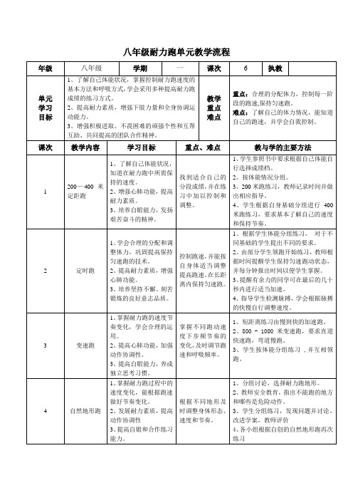 八年级耐力跑单元教学计划及教案