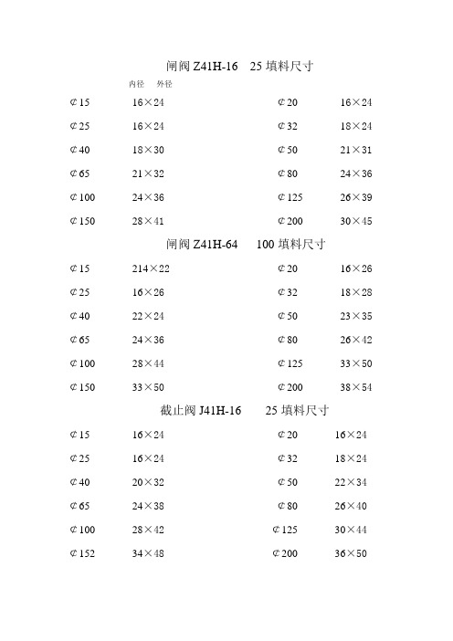 各种阀门填料尺寸