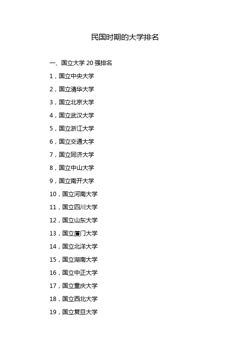 民国时期的大学排名