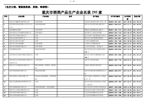 重庆市酒类产品生产企业名录295家