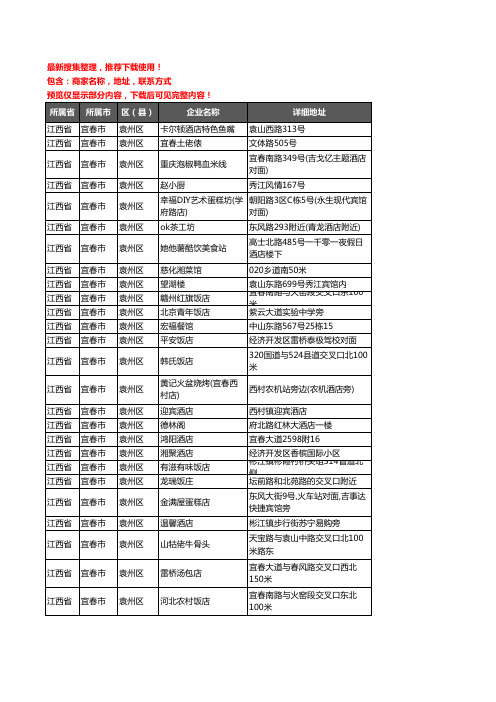 新版江西省宜春市袁州区酒店餐饮企业公司商家户名录单联系方式地址大全308家