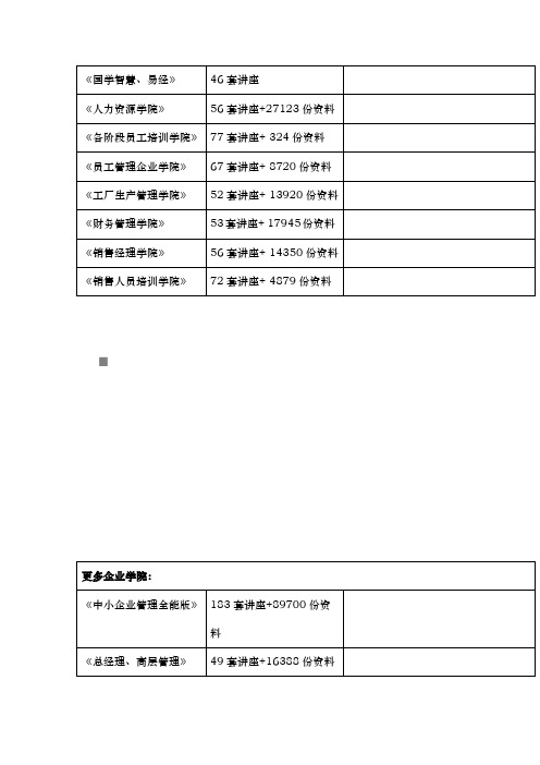 财政税收专业技术知识与实务真题与答案