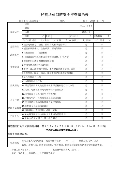 经营场所消防安全排查整治表