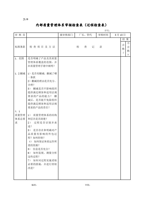 内审过程检查表