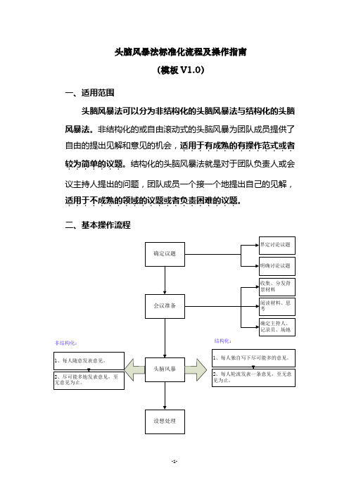 头脑风暴操作指南及模板V2.0