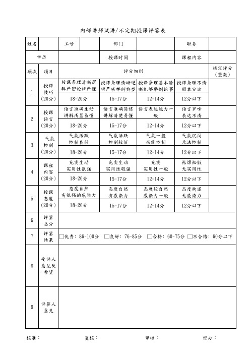 内部讲师试讲、不定期授课评鉴表