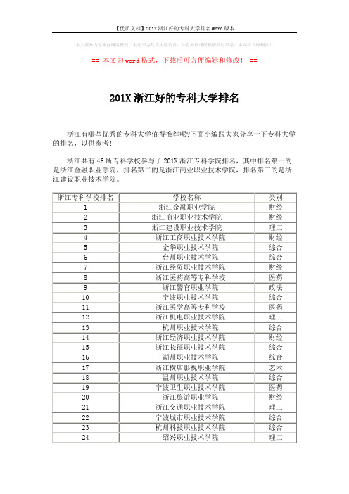 【优质文档】201X浙江好的专科大学排名word版本 (3页)