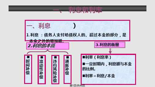 利息理论PPT课件