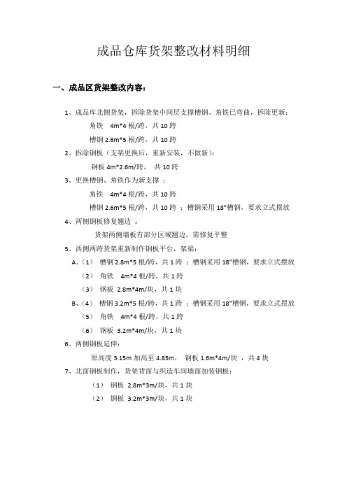 成品仓库货架整修做新方案