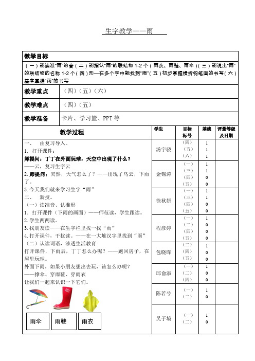 语文一年级上《生字教学——雨》