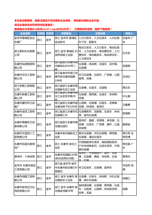 2020新版浙江省金华垃圾车工商企业公司名录名单黄页联系方式大全33家