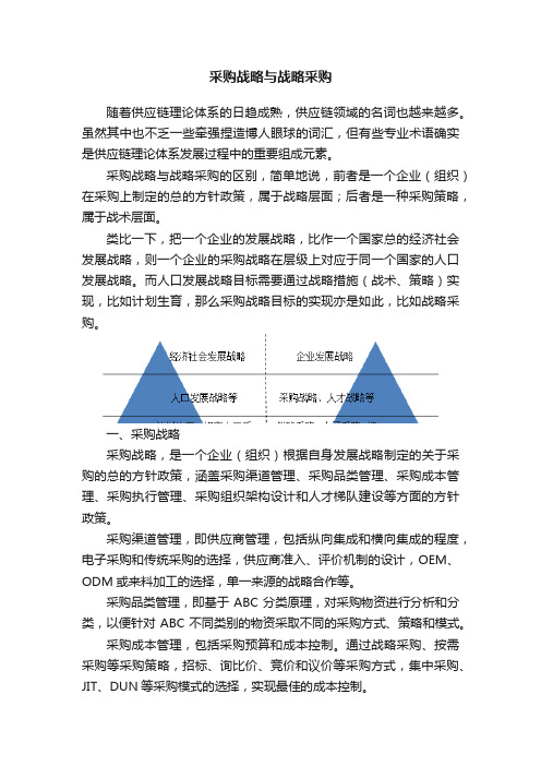 采购战略与战略采购