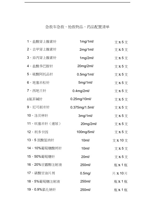 急救车急救、抢救物品、药品配置清单