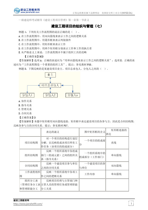 建设工程项目的组织与管理(七)——级建造师考试辅导《建设工程项目管理》第一章第一节讲义