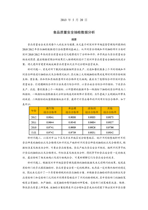 数学建模竞赛-食品质量安全抽检数据分析