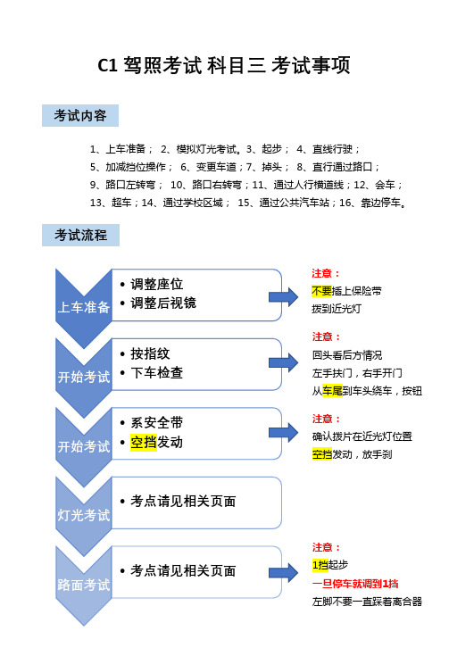 科目三注意事项_上海驾照通用