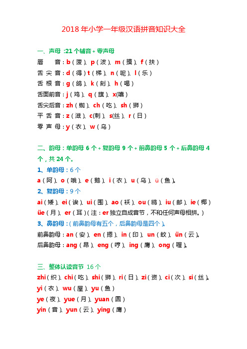 最新小学一年级汉语拼音知识大全