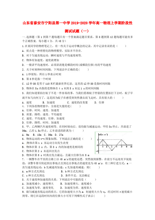 山东省泰安市宁阳县第一中学2019_2020学年高一物理上学期阶段性测试试题(一)