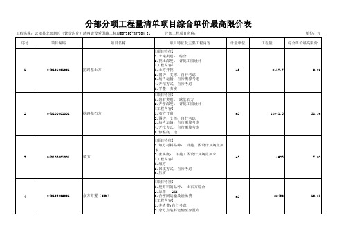 分部分项工程量清单项目综合单价最高限价表