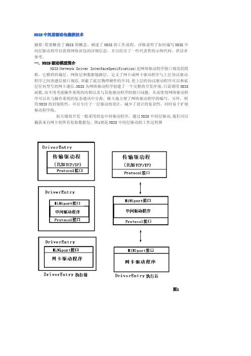 NDIS中间层驱动包截获技术解析