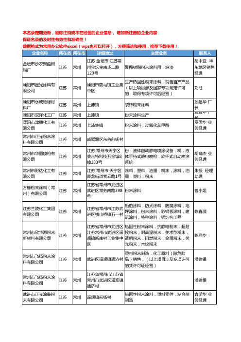 2020新版江苏省常州粉末涂料工商企业公司名录名单黄页大全49家