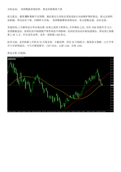 太阳金业： 美国数据表现好转,黄金价格继续下滑