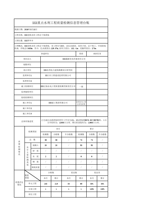 XXX重点水利工程质量检测信息管理台账