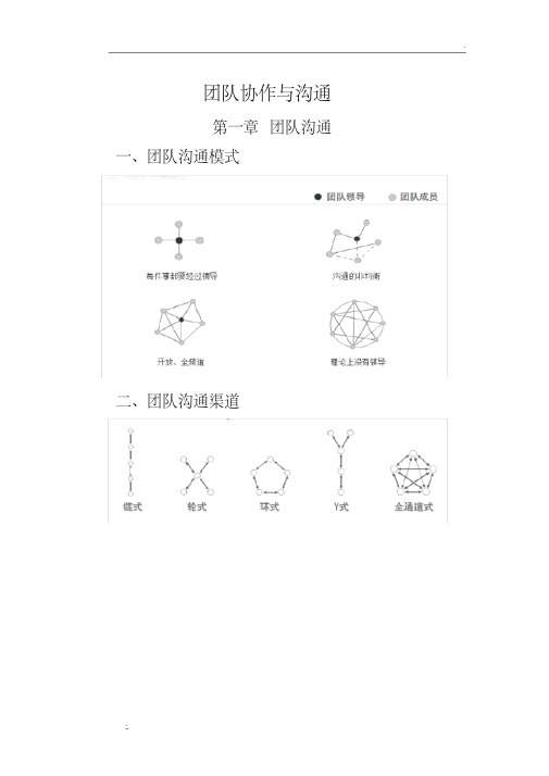 团队协作与沟通