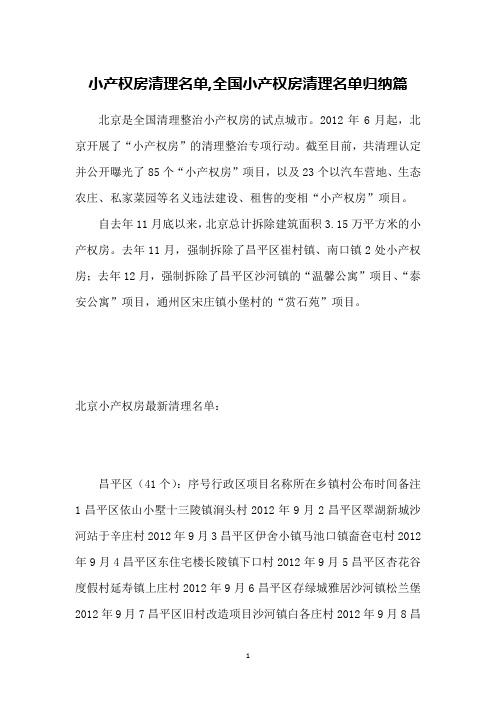 小产权房清理名单,全国小产权房清理名单归纳篇