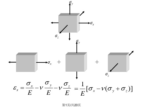 材料力学应力与应变之间的关系