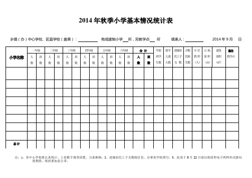 2014年秋季小学基本情况调查表