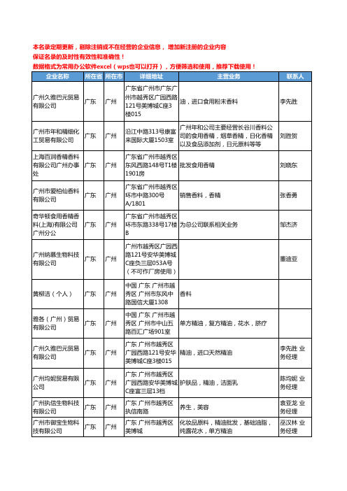 2020新版广东省香料和香精工商企业公司名录名单黄页联系方式大全1342家