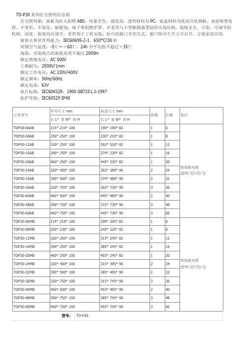 配电箱尺寸