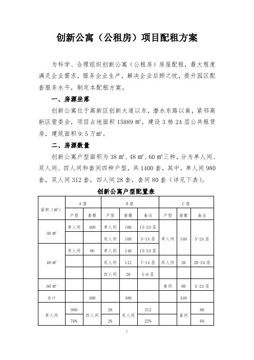 创新公寓(公租房)项目配租方案