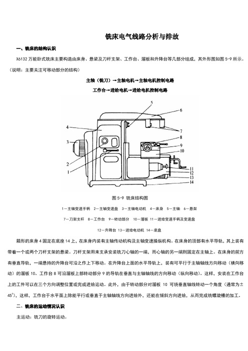 X6132铣床