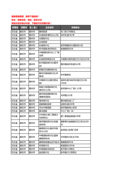 新版河北省廊坊市霸州市旅行社企业公司商家户名录单联系方式地址大全73家