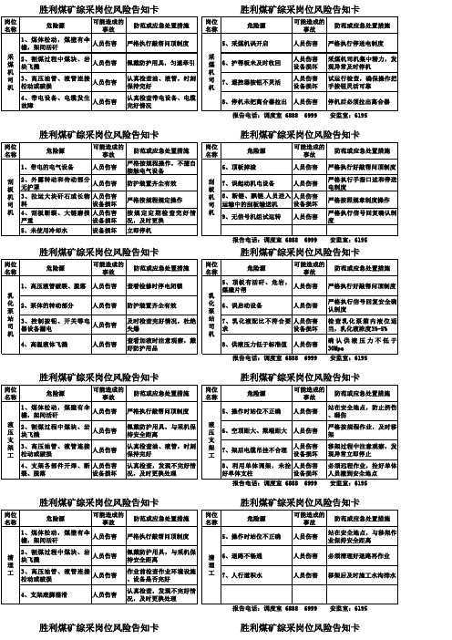 综采队岗位风险告知卡