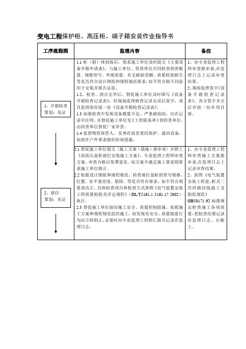 变电工程保护柜高压柜端子箱安装作业指导书