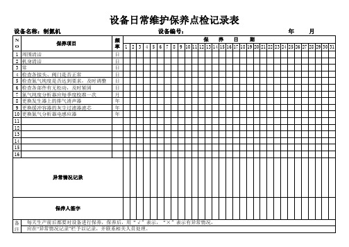 制氮机日常维护保养点检记录表