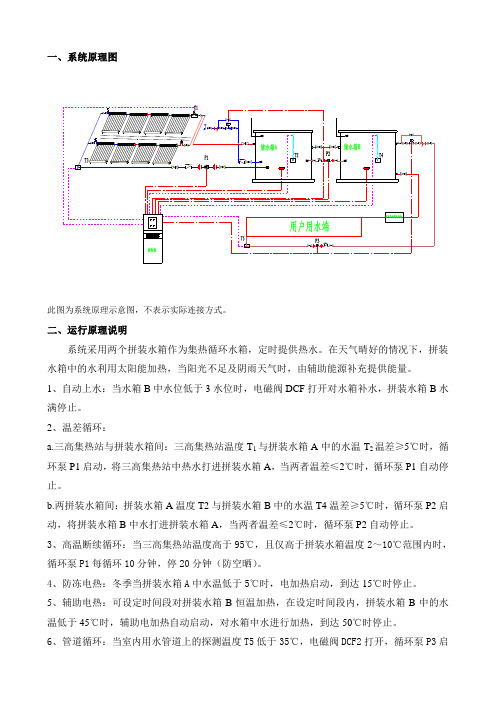 太阳能运行原理说明