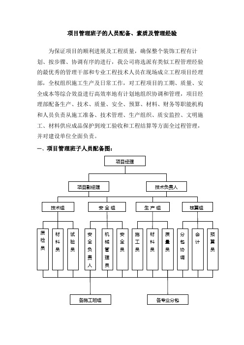 项目管理班子的人员配备、素质及管理经验