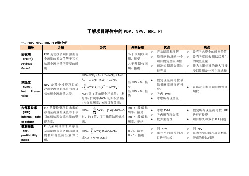 了解项目评估中的PBP、NPV、IRR、PI