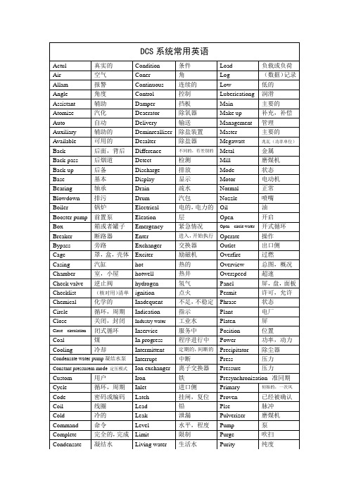 火电厂DCS系统常用英语