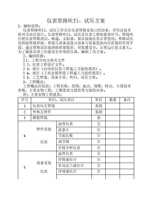 仪表管路吹扫、试压方案