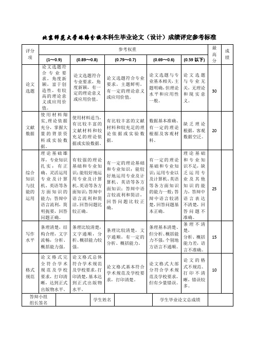 本科生毕业论文成绩评定参考标准