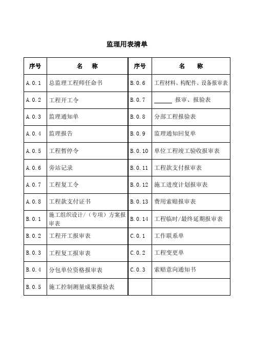 国标资料2013规范ABC用表