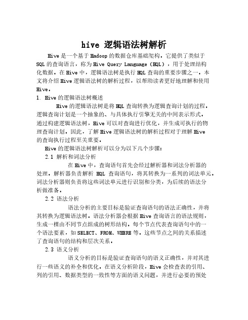 hive 逻辑语法树解析