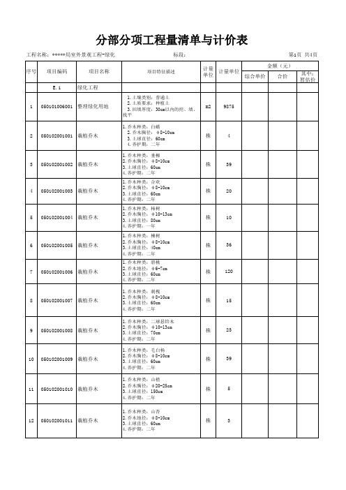 招标绿化清单