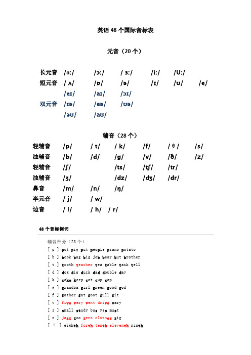 元音字母和辅音字母分类表