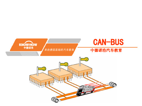 CAN-BUS总线